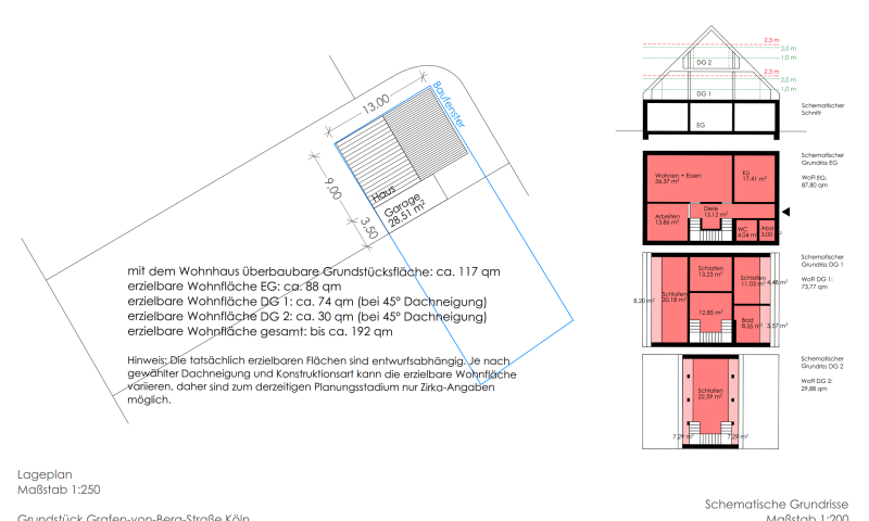 Planungssicherheit für Ihr Bauvorhaben! 872 m² Grundstück für ein großzügiges Einfamilienhaus!